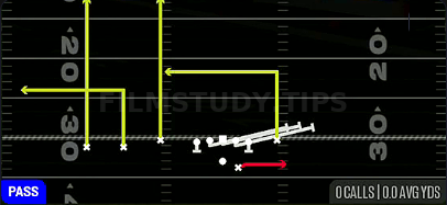 HB Slip Screen — Pass play diagram