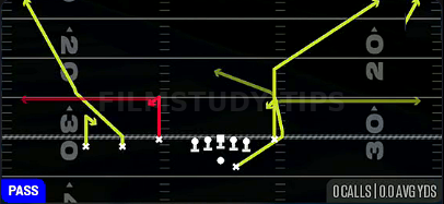Shock H Option — Pass play diagram