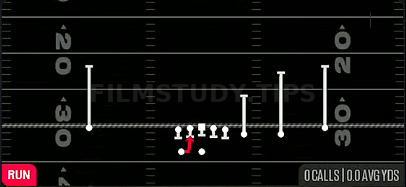 HB Mid Draw — Run play diagram