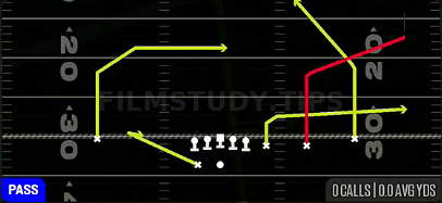 Slot Fork — Pass play diagram