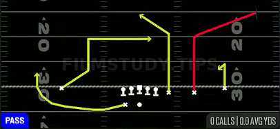 WR Smash — Pass play diagram