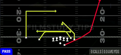 Mesh Spot — Pass play diagram