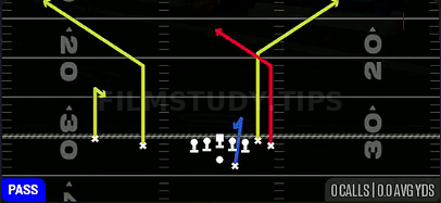 Scissors Smash — Pass play diagram