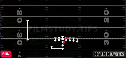 FB Dive — Run play diagram
