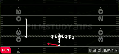 FB Fake HB Flip — Run play diagram