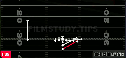 HB Power G — Run play diagram