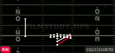 HB Stretch — Run play diagram