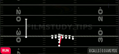 Iso — Run play diagram
