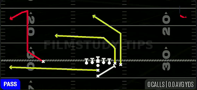 PA Boot Flow — Pass play diagram
