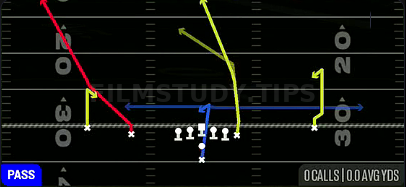 Fade Smash — Pass play diagram