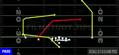 PA Cross — Pass play diagram