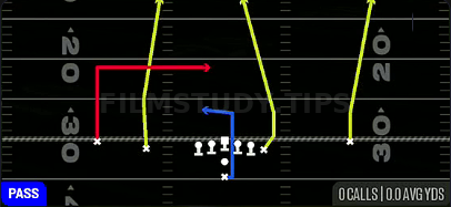 PA Deep In — Pass play diagram