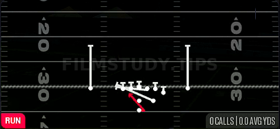 HB Counter — Run play diagram