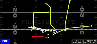 HB Slip Screen — Pass play diagram