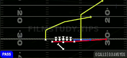 PA Boot Slide — Pass play diagram