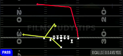 PA Deep Cross — Pass play diagram