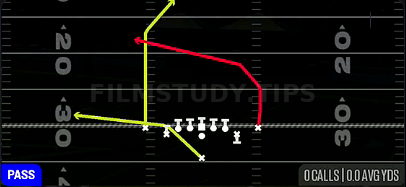 PA X Post Cross — Pass play diagram