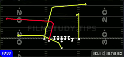 PA Flood — Pass play diagram