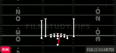 HB Dive — Run play diagram