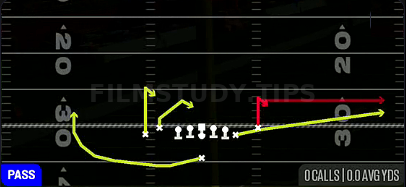 Stick Spacing — Pass play diagram