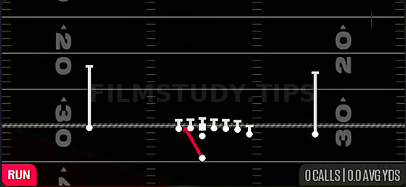 Zone Weak — Run play diagram