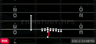 HB Dive — Run play diagram