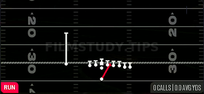 HB Duo — Run play diagram