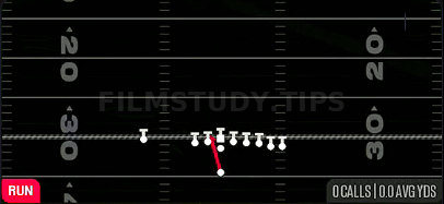HB Inside Zone — Run play diagram