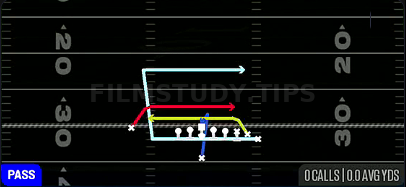 MTN Mesh Drive — Pass play diagram