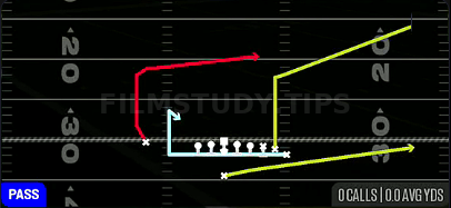 MTN Spot — Pass play diagram