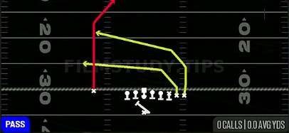 PA Ctr Shot — Pass play diagram