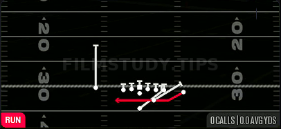 End Around — Run play diagram