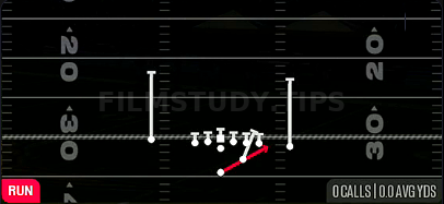 HB Off Tackle — Run play diagram