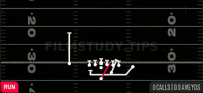 HB Slash FK End Arnd — Run play diagram