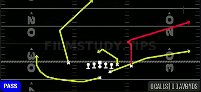 Inside Post — Pass play diagram