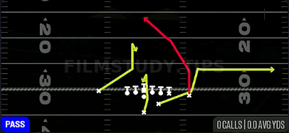 PA Deep — Pass play diagram