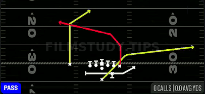 PA Post Dig — Pass play diagram