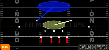 Cover 1 Robber — Man play diagram