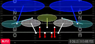 Invert 2 Sim — Blitz play diagram