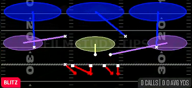 Will Blitz 3 — Blitz play diagram