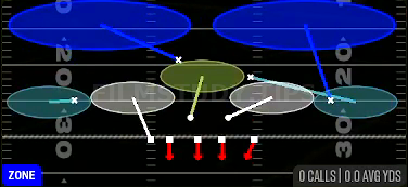 2 Invert Hard Flat — Zone play diagram