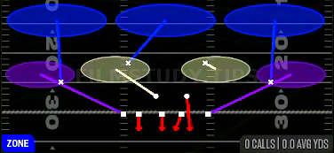 Cover 3 Buzz Mike — Zone play diagram
