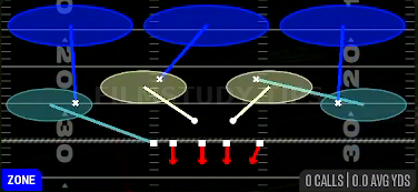 Cover 3 Hard Flat — Zone play diagram