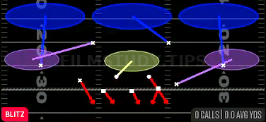 Spinner Dog 3 — Blitz play diagram
