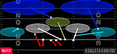 Nickel Sim 2 — Blitz play diagram
