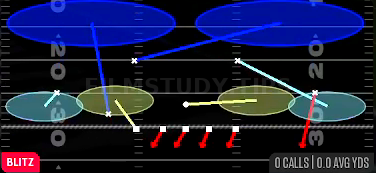 Boca Blitz 2 — Blitz play diagram