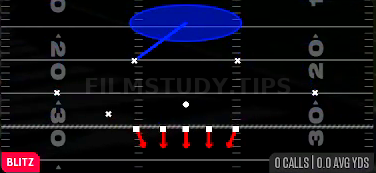 OLB Blitz 1 — Blitz play diagram