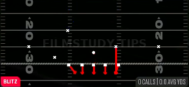 SS Blitz 0 — Blitz play diagram