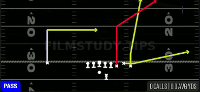 Flood — Pass play diagram