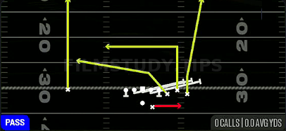 HB Slip Screen — Pass play diagram